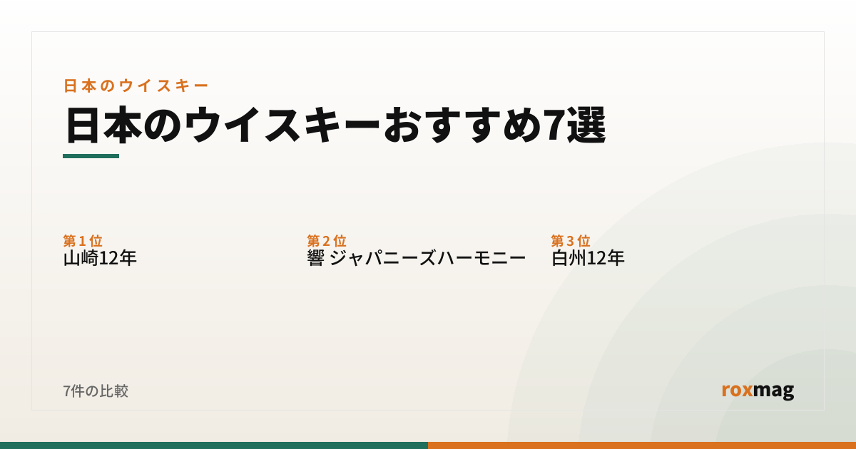 日本のウイスキーおすすめ7選