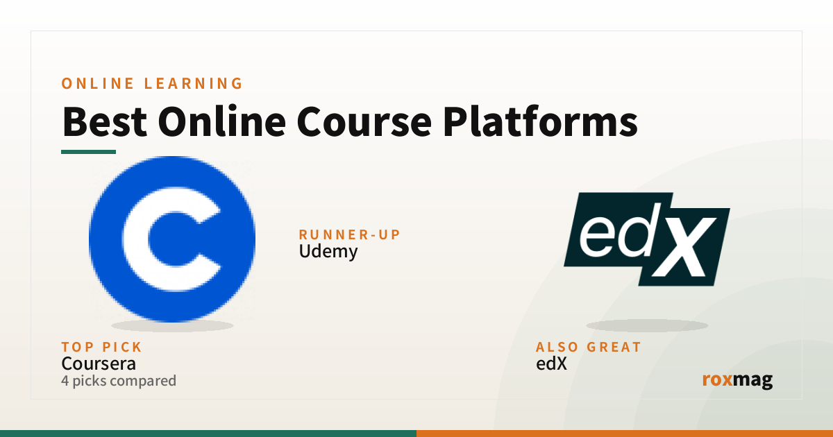 Best Online Course Platforms