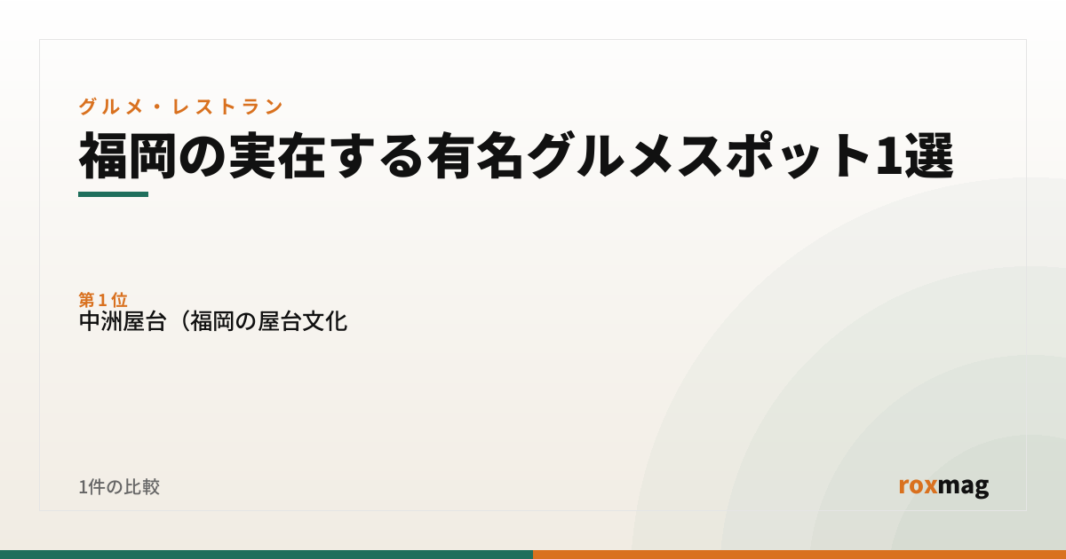 福岡の実在する有名グルメスポット1選