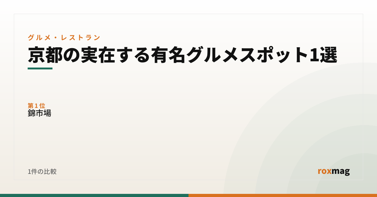 京都の実在する有名グルメスポット1選