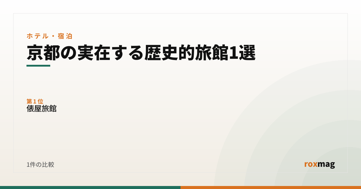 京都の実在する歴史的旅館1選
