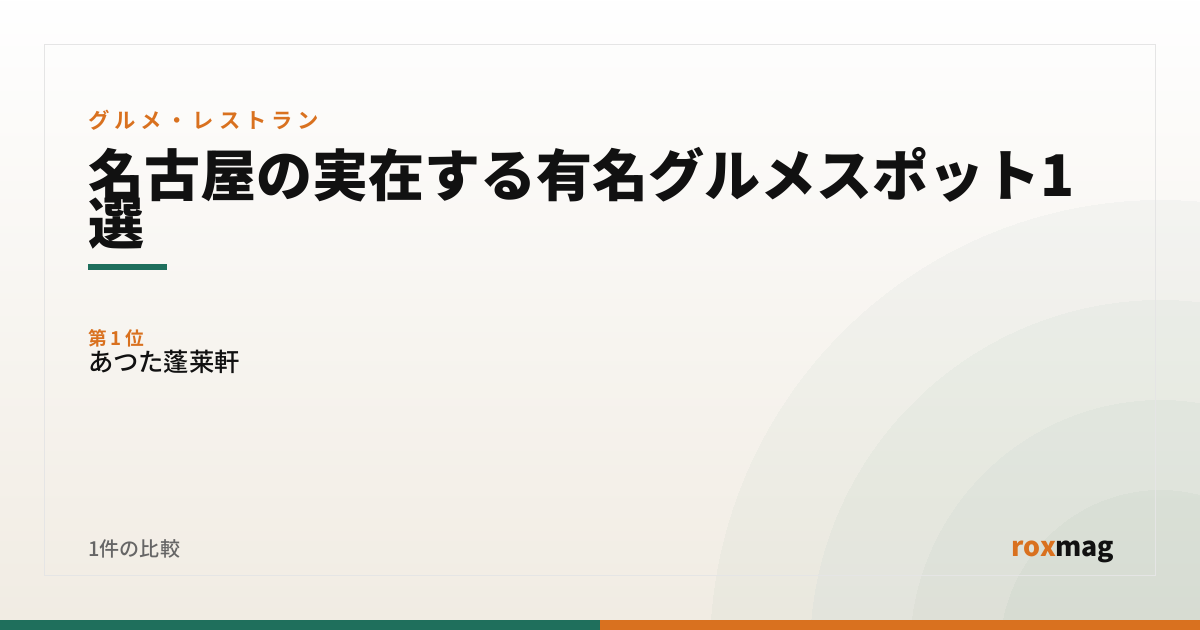 名古屋の実在する有名グルメスポット1選