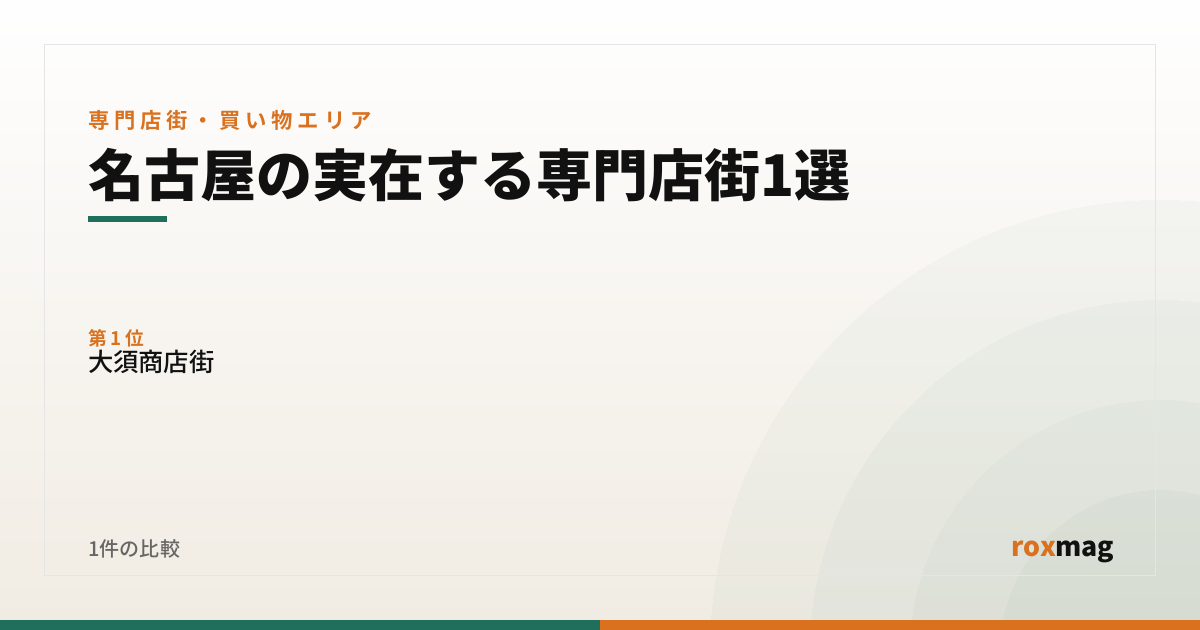 名古屋の実在する専門店街1選
