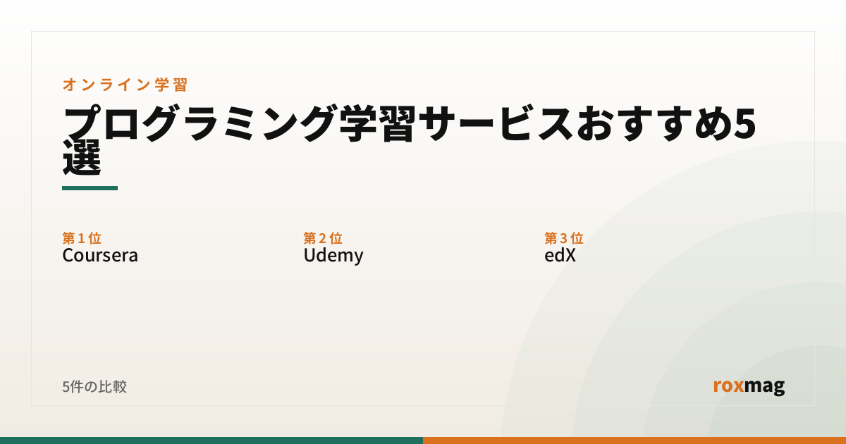 プログラミング学習サービスおすすめ5選