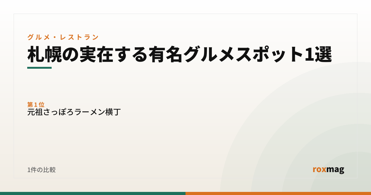 札幌の実在する有名グルメスポット1選