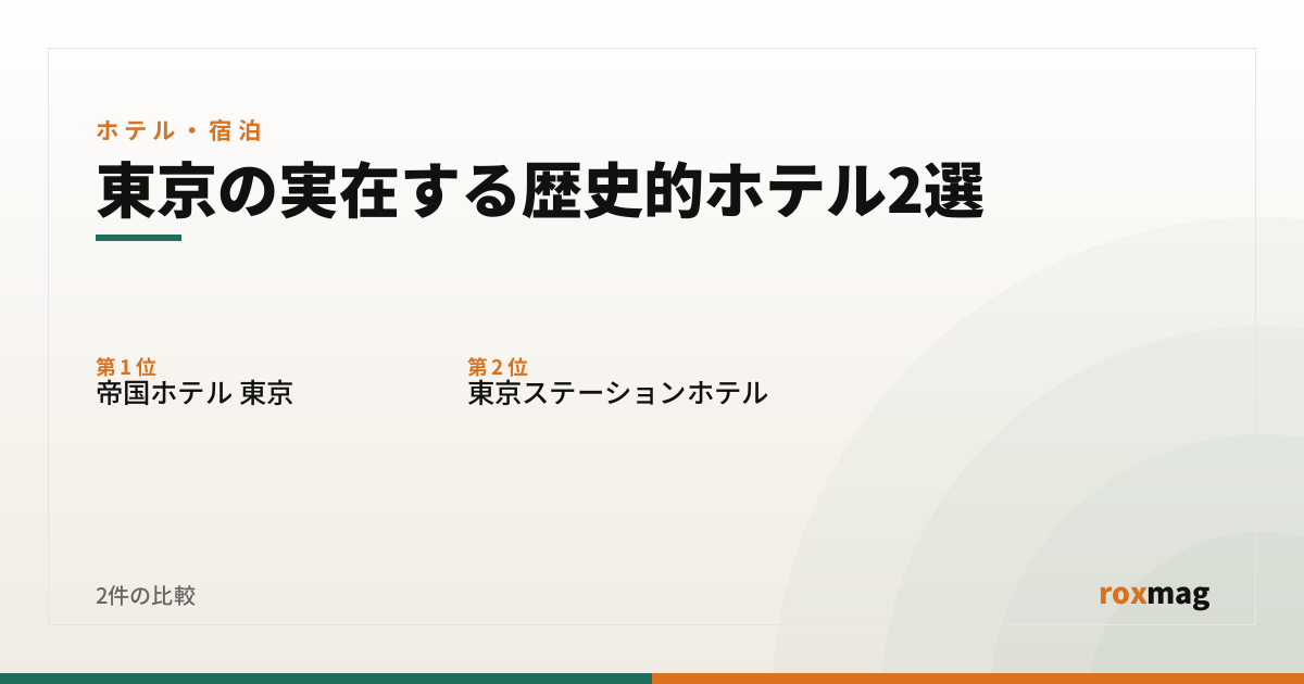 東京の実在する歴史的ホテル2選
